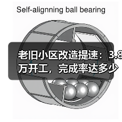 老旧小区改造提速：3.8万开工，完成率达多少？（图4）