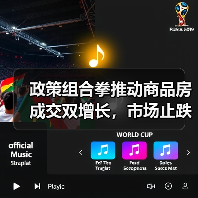 政策组合拳推动商品房成交双增长，市场止跌回稳信号明显