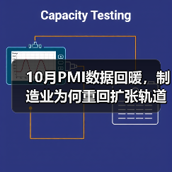 10月PMI数据回暖,制造业为何重回扩张轨道?(图2) 10月PMI数据回暖,制造业为何重回扩张轨道?(图2)
