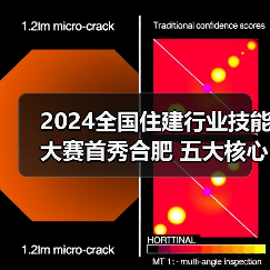 2024全国住建行业技能大赛首秀合肥 五大核心赛项聚焦 2024全国住建行业技能大赛首秀合肥 五大核心赛项聚焦