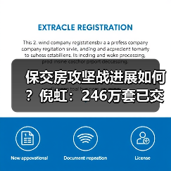 保交房攻坚战进展如何?倪虹:246万套已交付,购房人安心(图4) 保交房攻坚战进展如何?倪虹:246万套已交付,购房人安心(图4)