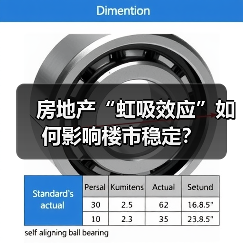 房地产“虹吸效应”如何影响楼市稳定?(图4) 房地产“虹吸效应”如何影响楼市稳定?(图4)