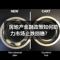 房地产金融政策如何助力市场止跌回稳？（图3）