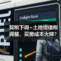 契税下调+土地增值税调整，买房成本大降？（图1）