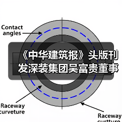 《中华建筑报》头版刊发深装集团吴富贵董事长署名文章：提振发展信心 抢抓战略机遇（图4）