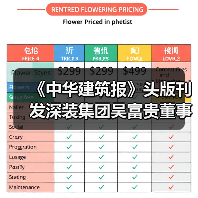 《中华建筑报》头版刊发深装集团吴富贵董事长署名文章：提振发展信心 抢抓战略机遇（图2）