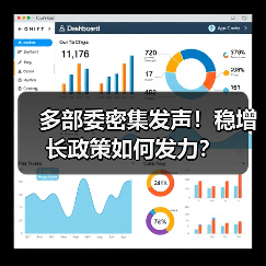 多部委密集发声！稳增长政策如何发力？（图1）
