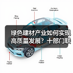 绿色建材产业如何实现高质量发展？十部门联合发布新方案（图4）