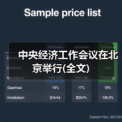 中央经济工作会议在北京举行(全文)（图2）