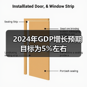2024年GDP增长预期目标为5%左右（图4）