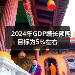 2024年GDP增长预期目标为5%左右（图1）