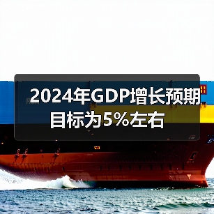 2024年GDP增长预期目标为5%左右（图2）
