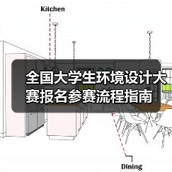 全国大学生环境设计大赛报名参赛流程指南（图2）